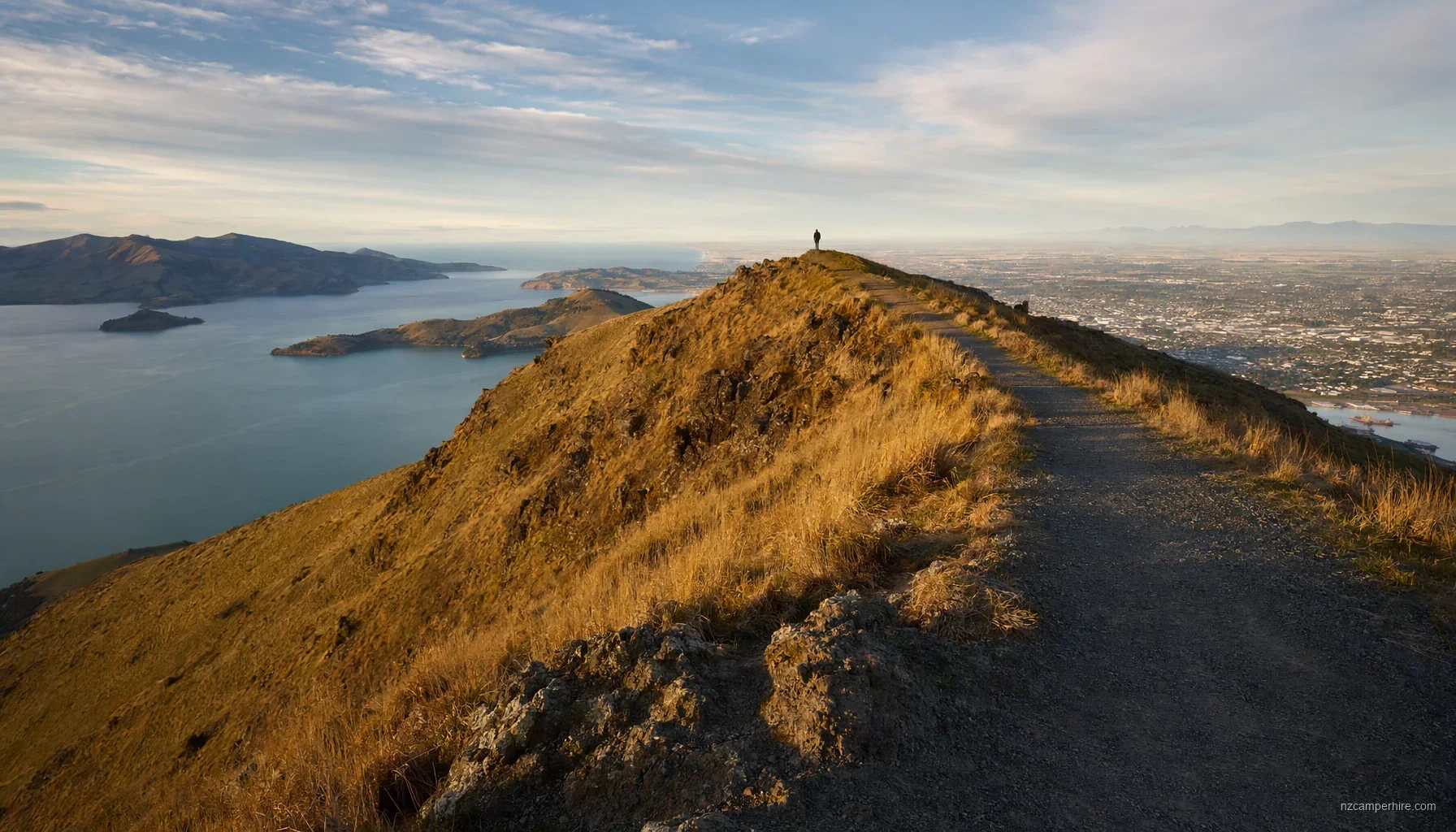 Best Walks in Christchurch