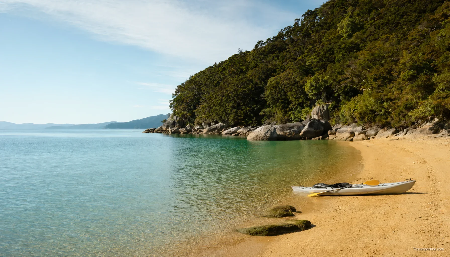 NZ kayak/paddle options by motorhome