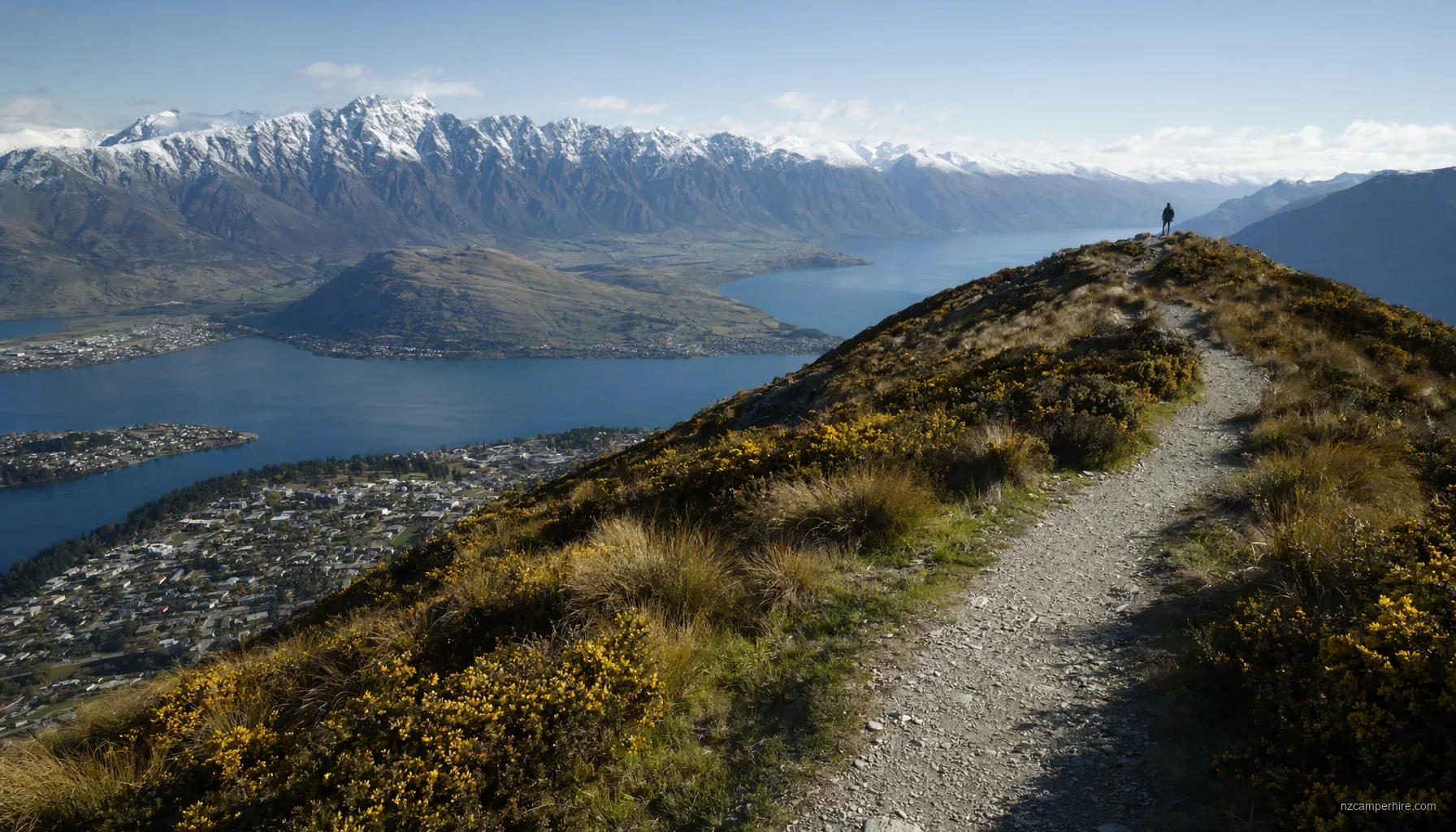 Best Walks in Queenstown
