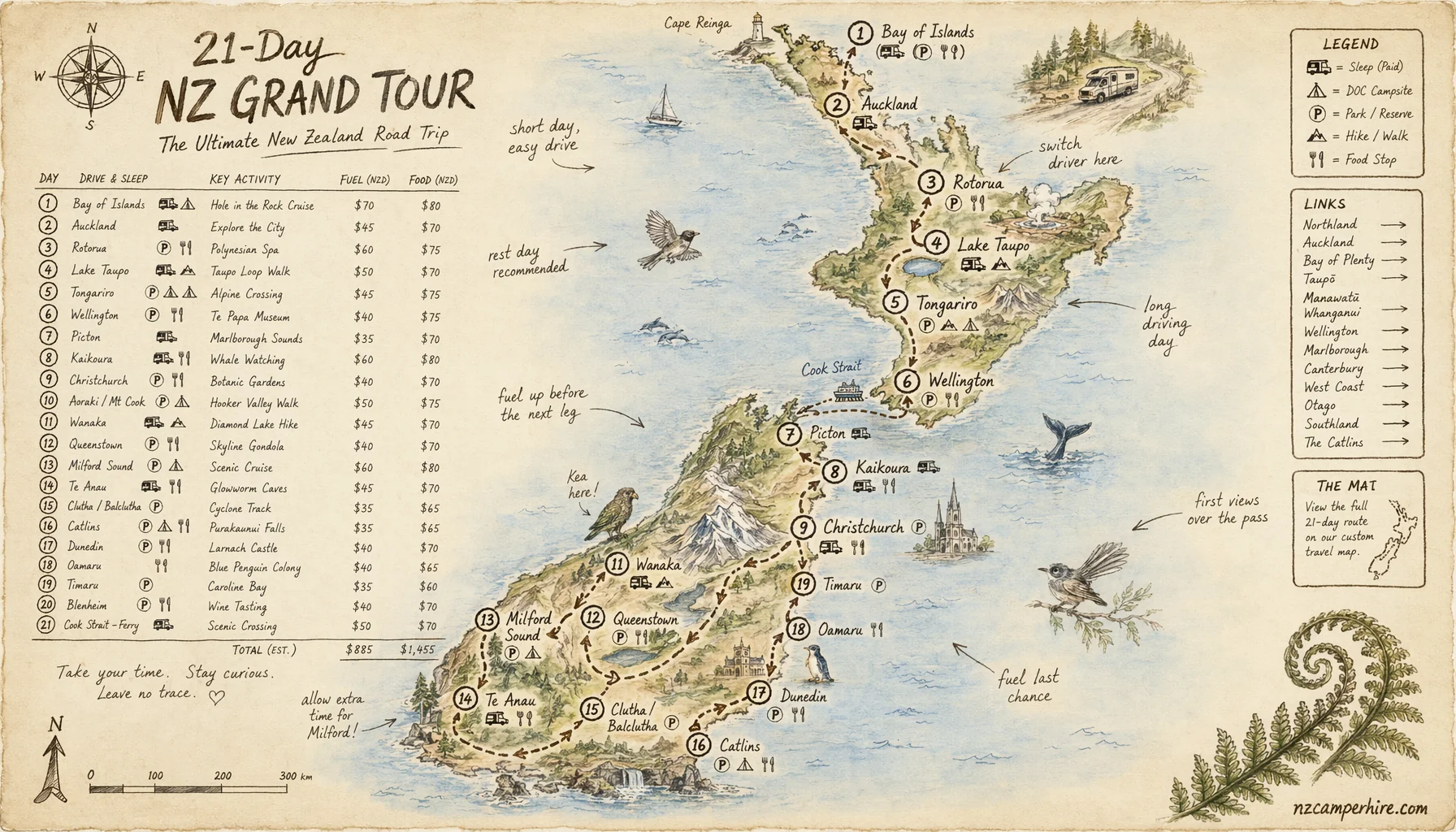 Hand-drawn map for 21-day NZ Grand Tour