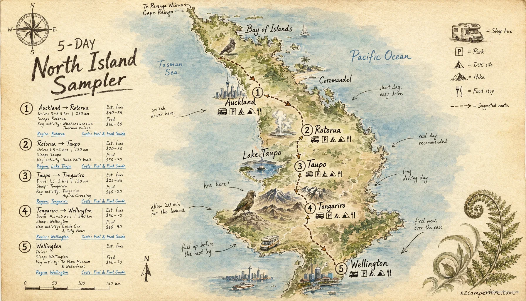 Hand-drawn map for 5-day North Island sampler
