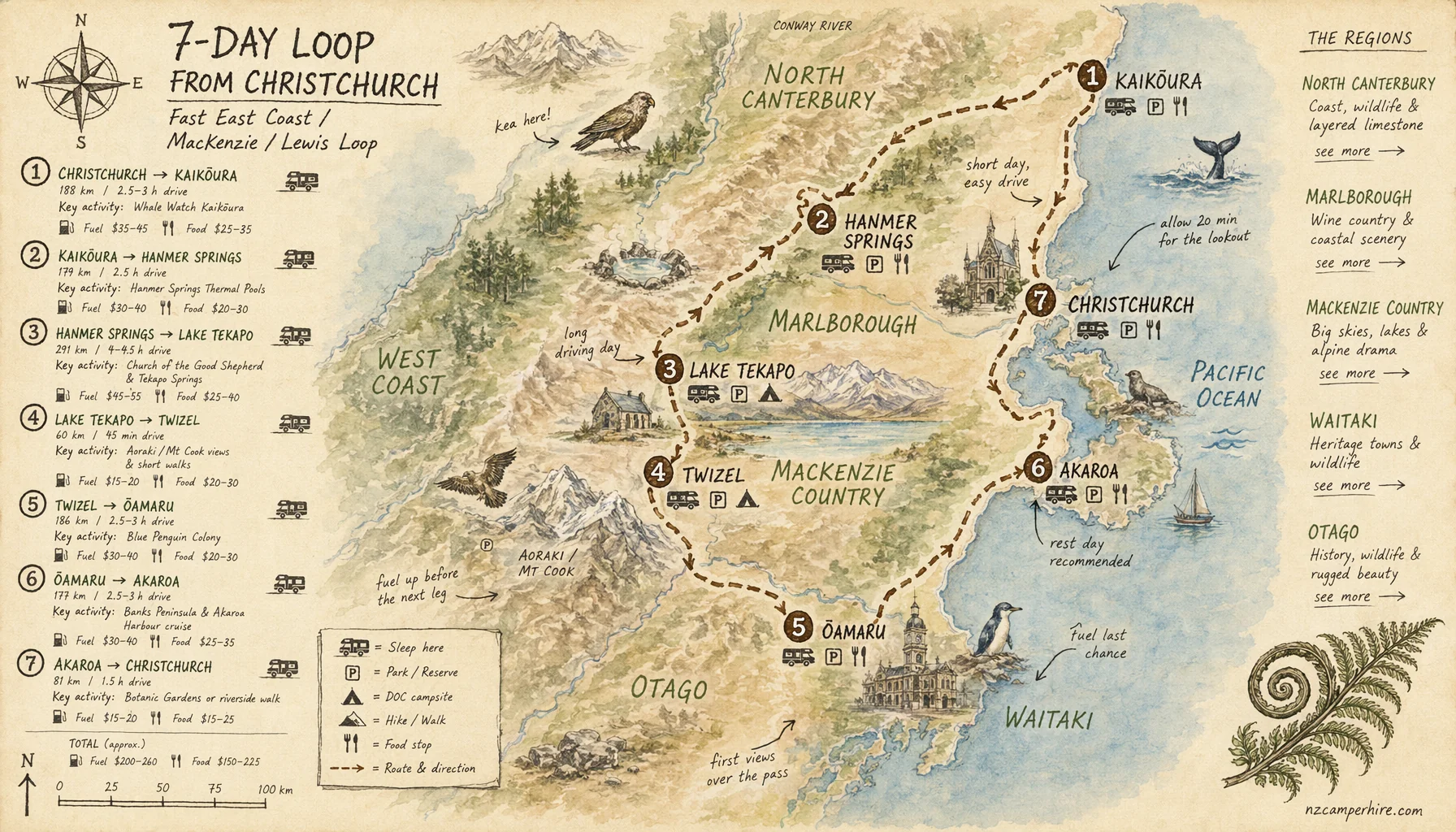 Hand-drawn map for 7-day loop from Christchurch