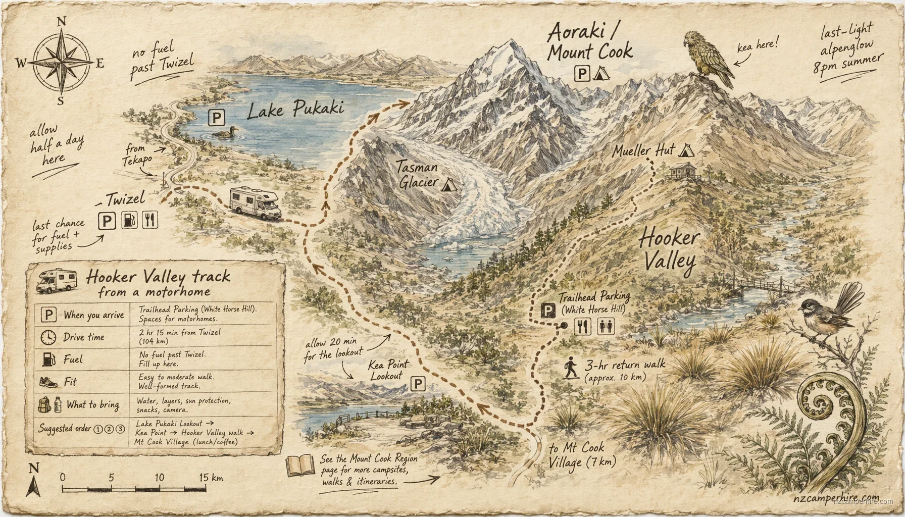 Hand-drawn map of hooker valley track in Mount Cook / Aoraki