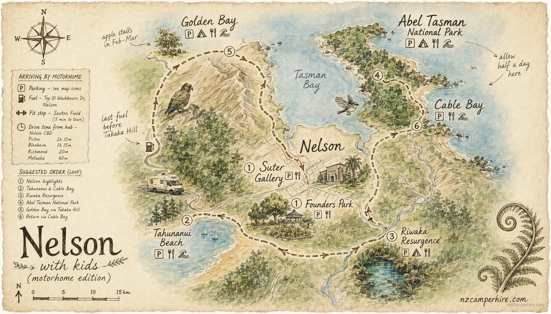 Hand-drawn map of with kids in Nelson