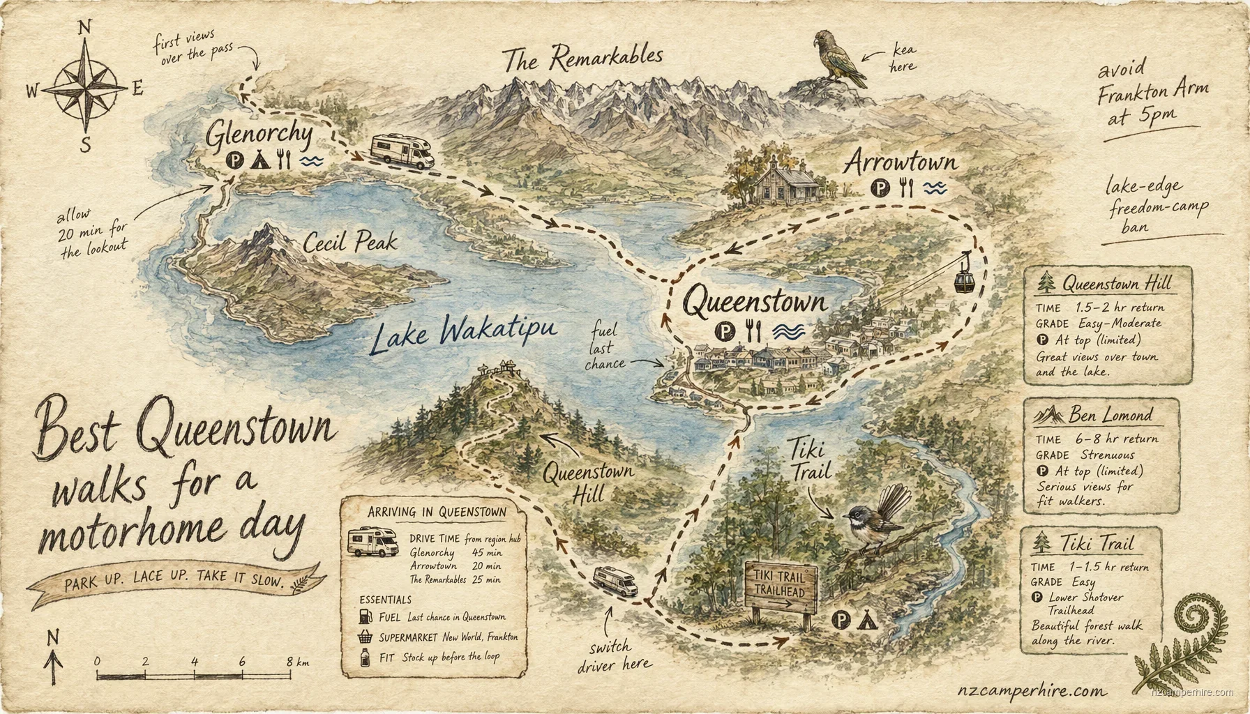 Hand-drawn map of best walks in Queenstown