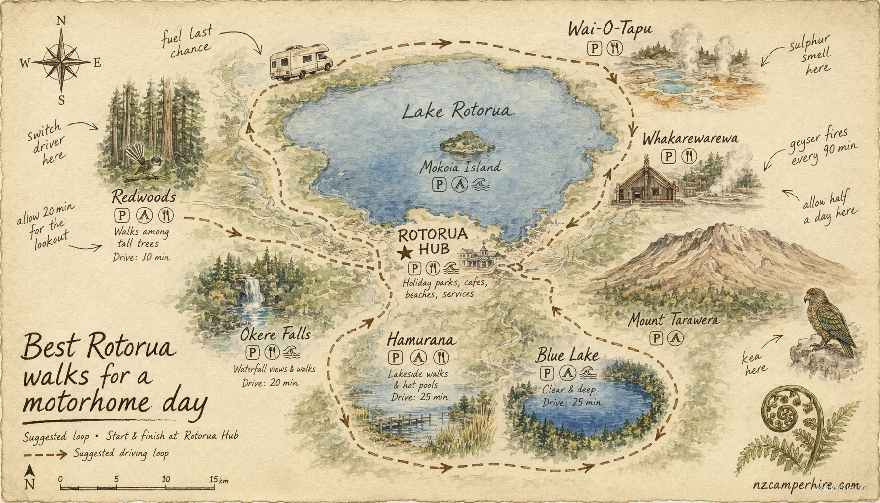 Hand-drawn map of best walks in Rotorua
